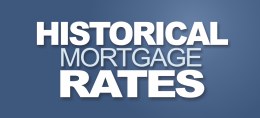 Mortgage Rates Up